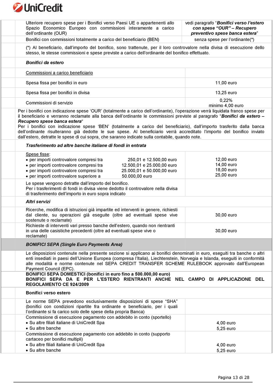 bonifico, sono trattenute, per il loro controvalore nella divisa di dello stesso, le stesse commissioni e spese previste a carico dell ordinante del bonifico effettuato.