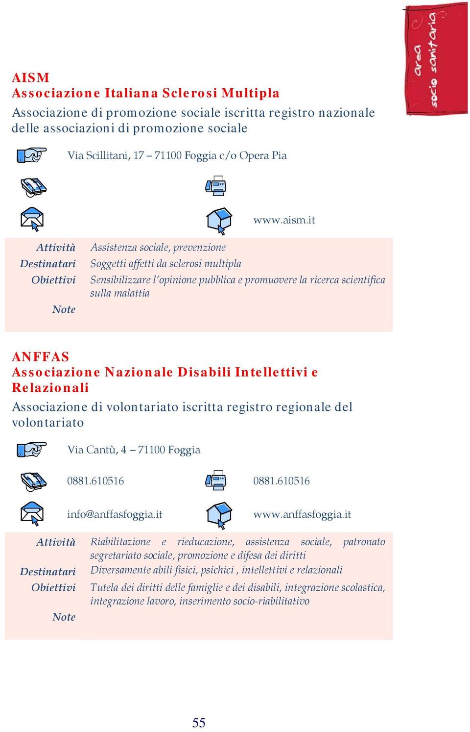 Disabili Intellettivi e Relazionali Via Cantù, 4 71100 Foggia 0881.610516 0881.610516 info@anffasfoggia.