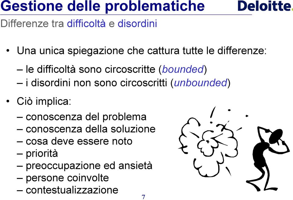 sono circoscritti (unbounded) Ciò implica: conoscenza del problema conoscenza della