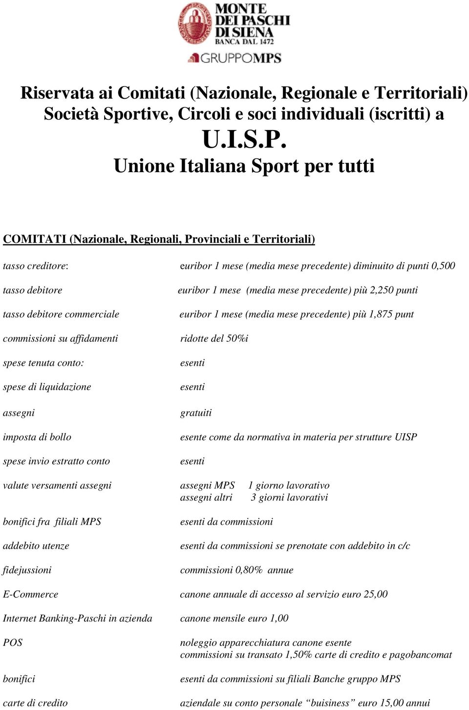 (media mese precedente) più 2,250 punti euribor 1 mese (media mese precedente) più 1,875 punt commissioni su affidamenti ridotte del 50%i spese di liquidazione imposta di bollo spese invio estratto