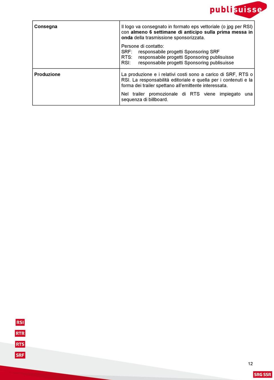 Persone di contatto: SRF: responsabile progetti Sponsoring SRF RTS: responsabile progetti Sponsoring publisuisse RSI: responsabile progetti