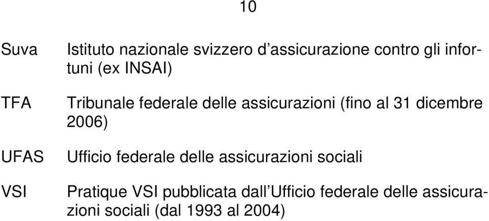 31 dicembre 2006) Ufficio federale delle assicurazioni sociali Pratique