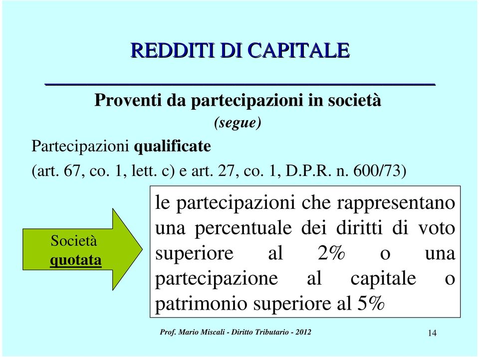 600/73) Società quotata le partecipazioni che rappresentano una percentuale dei diritti di