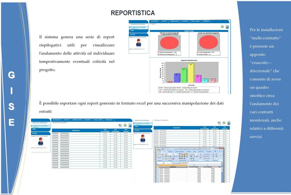 È possibile esportare ogni report generato in formato excel per una successiva manipolazione dei dati estratti Per le