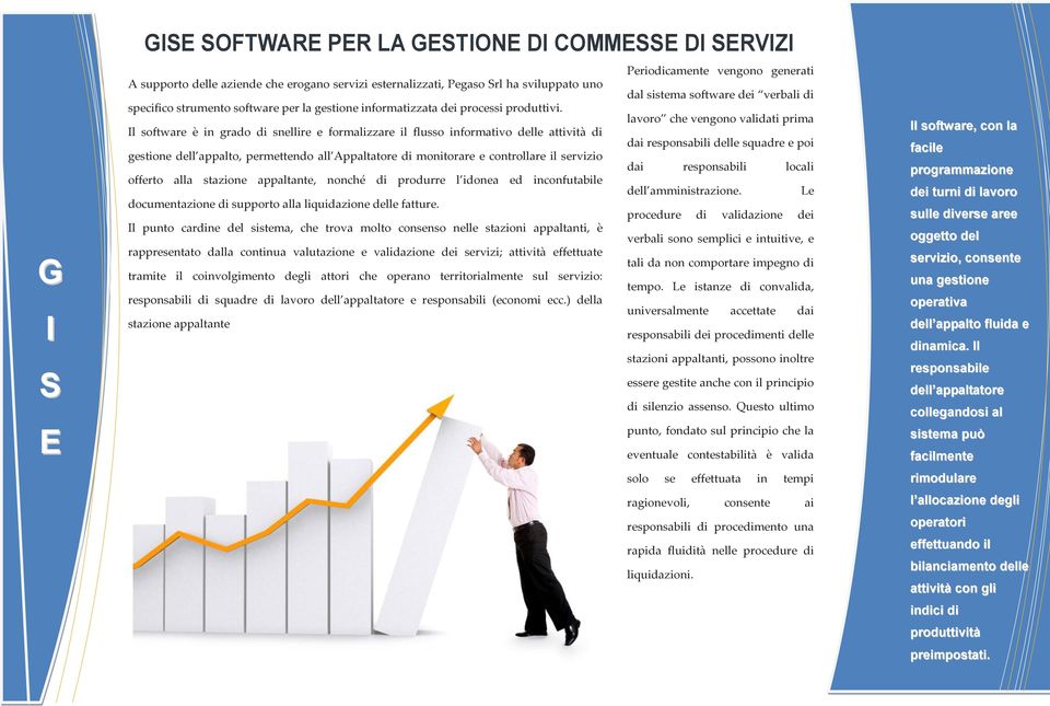 l software è in grado di snellire e formalizzare il flusso informativo delle attività di dal sistema software dei verbali di lavoro che vengono validati prima dai responsabili delle squadre e poi