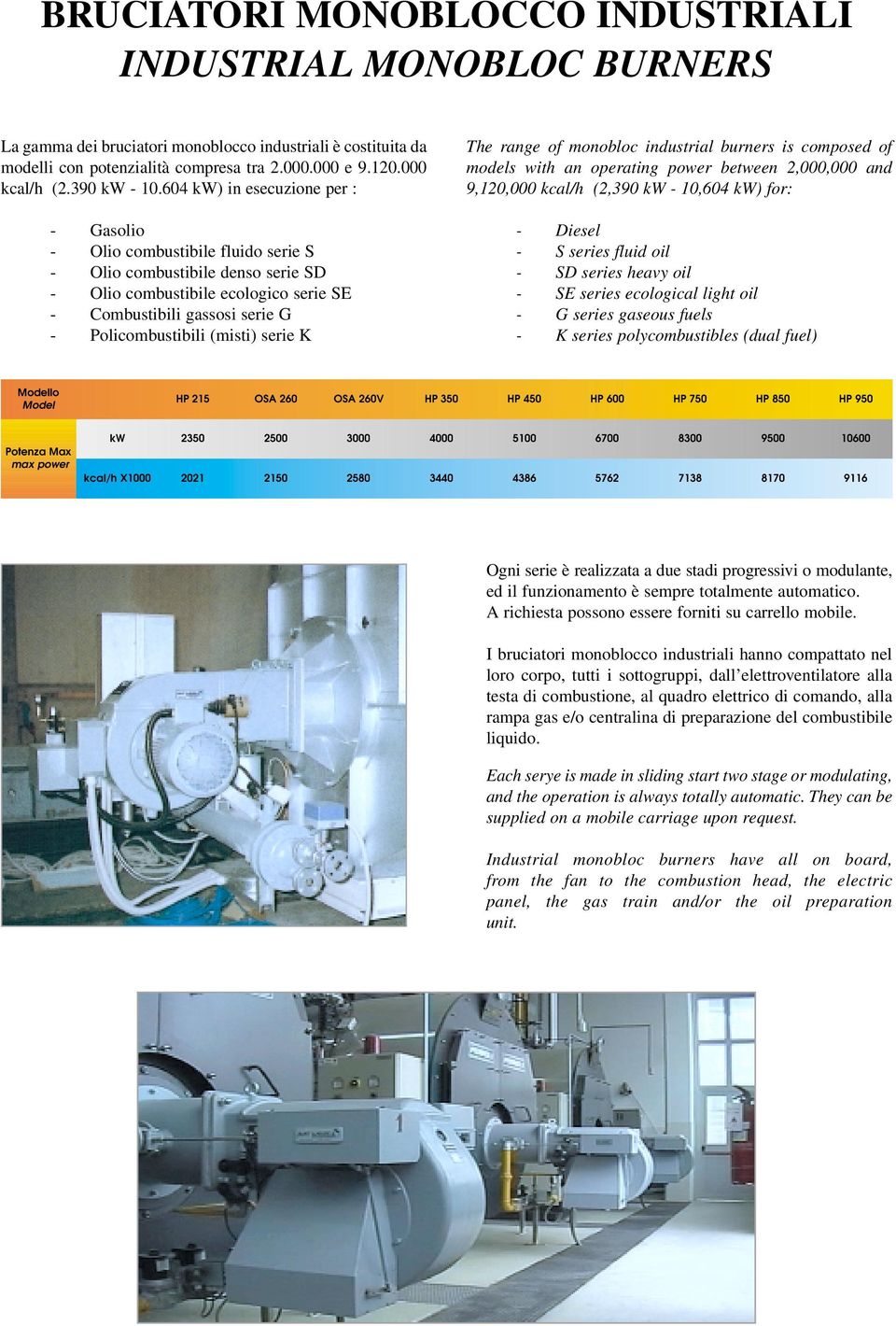 604 kw) in esecuzione per : - Gasolio - Olio combustibile fluido serie S - Olio combustibile denso serie SD - Olio combustibile ecologico serie SE - Combustibili gassosi serie G - Policombustibili