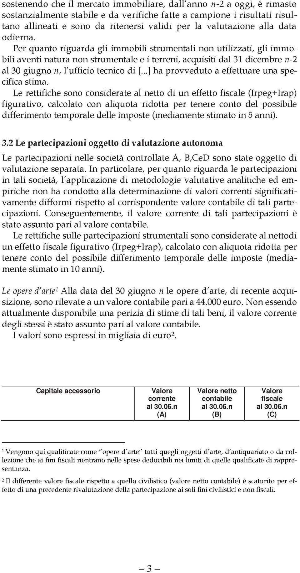 Per quanto riguarda gli immobili strumentali non utilizzati, gli immobili aventi natura non strumentale e i terreni, acquisiti dal 31 dicembre n-2 al 30 giugno n, l ufficio tecnico di [.