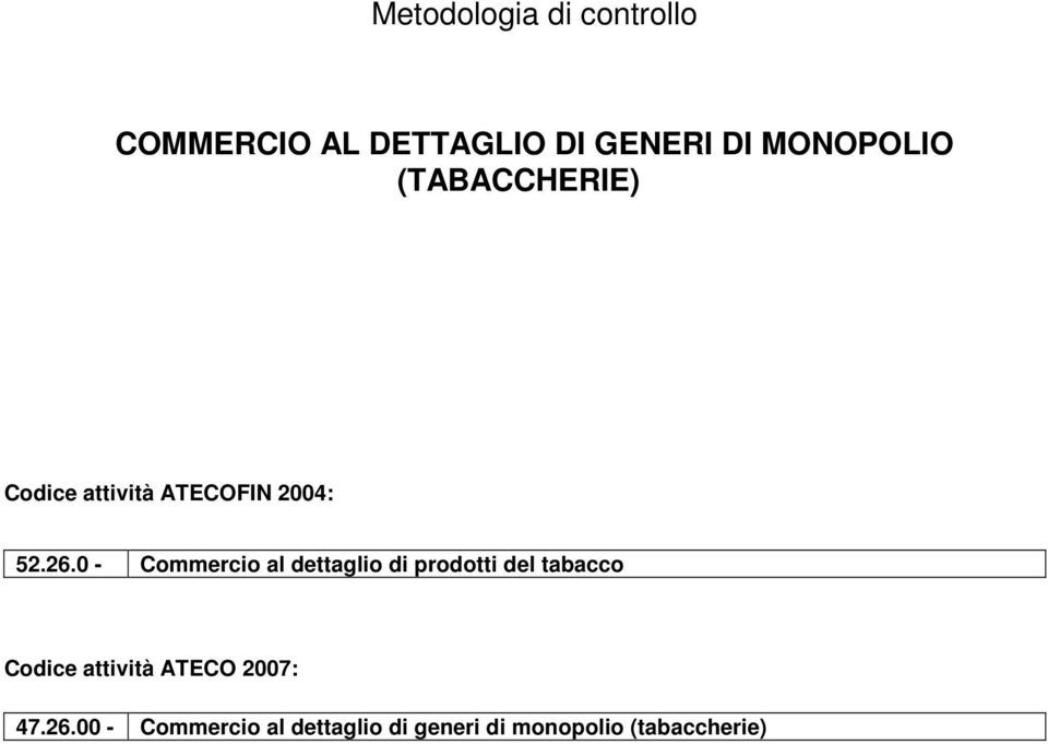 0 - Commercio al dettaglio di prodotti del tabacco Codice attività