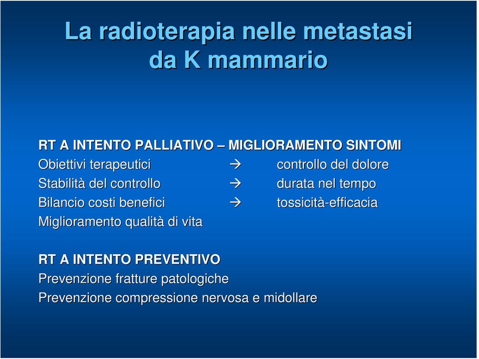 tempo Bilancio costi benefici tossicità-efficacia Miglioramento qualità di vita RT A