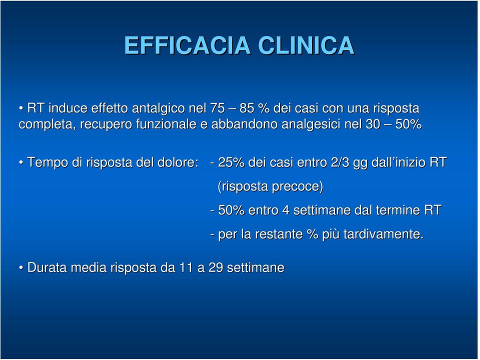 dolore: - 25% dei casi entro 2/3 gg dall inizio RT (risposta precoce) Durata media