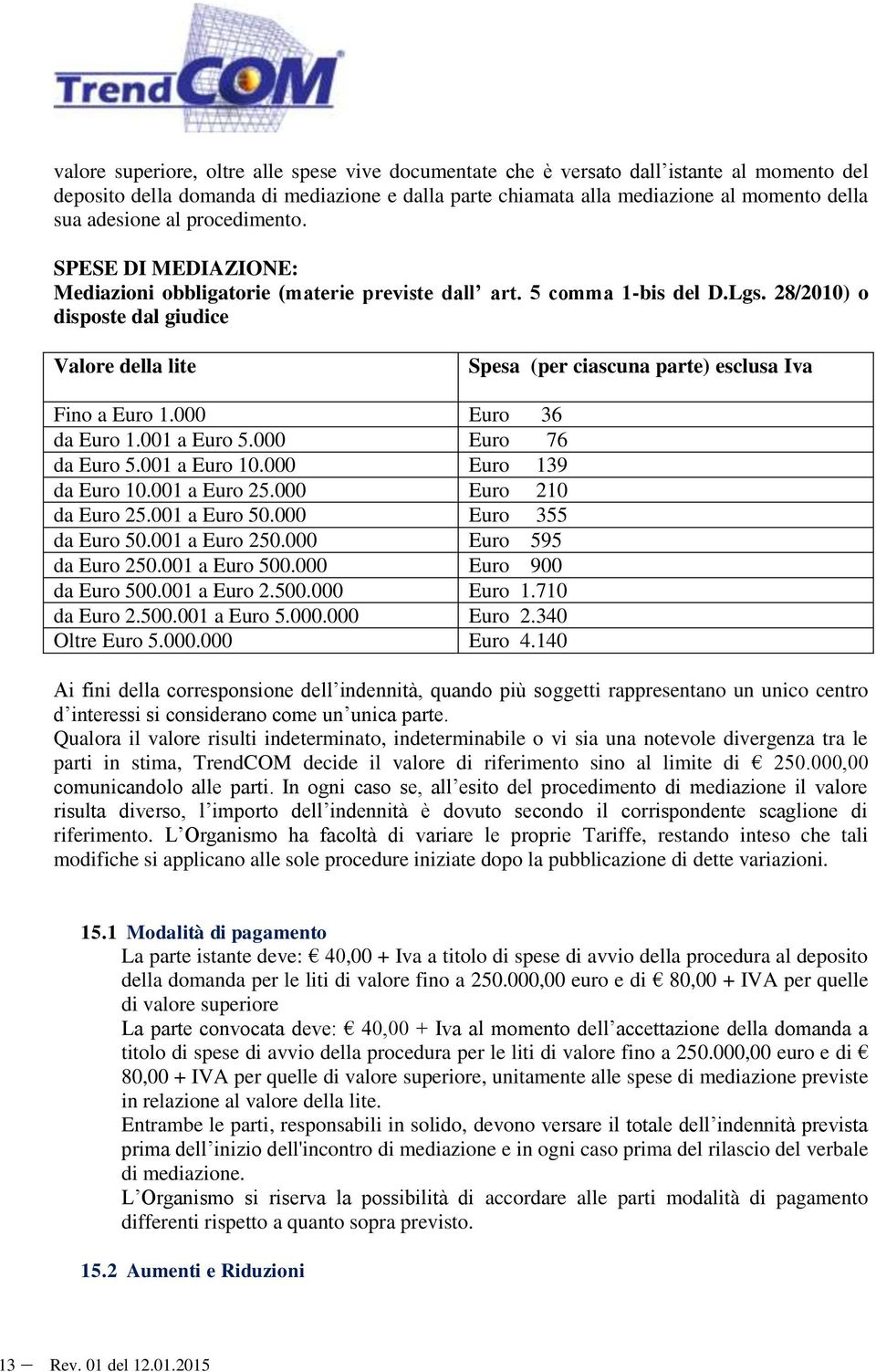 28/2010) o disposte dal giudice Valore della lite Spesa (per ciascuna parte) esclusa Iva Fino a Euro 1.000 Euro 36 da Euro 1.001 a Euro 5.000 Euro 76 da Euro 5.001 a Euro 10.000 Euro 139 da Euro 10.