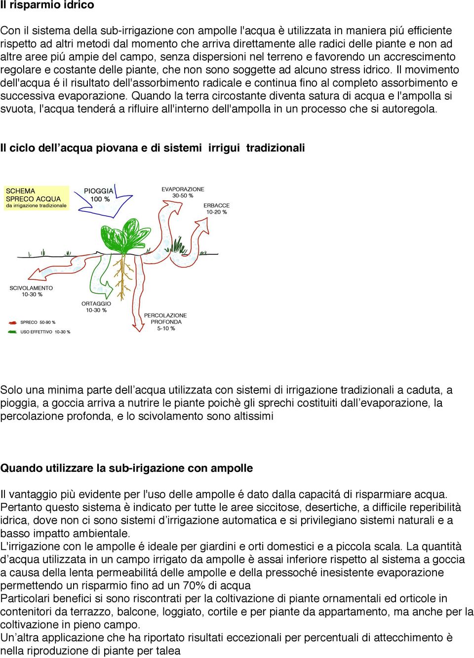 Il movimento dell'acqua é il risultato dell'assorbimento radicale e continua fino al completo assorbimento e successiva evaporazione.