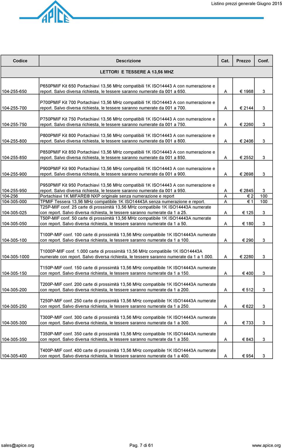 Salvo diversa richiesta, le tessere saranno numerate da 001 a 700. A 2144 3 P750PMIF Kit 750 Portachiavi 13,56 MHz compatibili 1K ISO14443 A con numerazione e report.