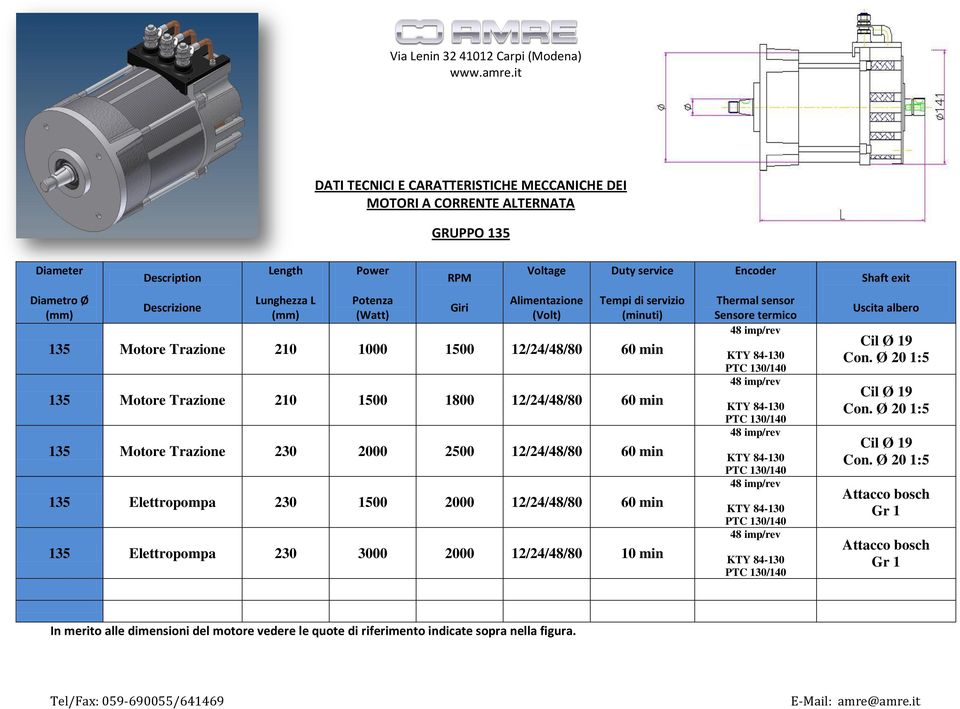 60 min 135 Elettropompa 230 1500 2000 12/24/48/80 60 min 135 Elettropompa 230 3000 2000 12/24/48/80 10 min Encoder Thermal sensor Sensore termico 48 imp/rev 48 imp/rev 48 imp/rev 48 imp/rev 48