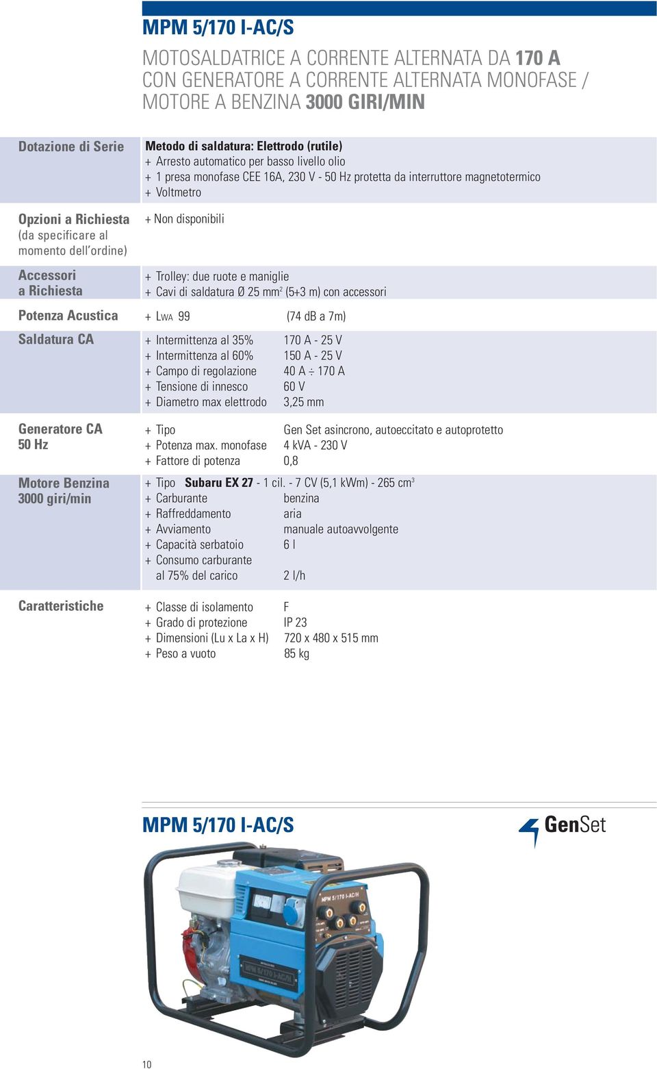 Ø 25 mm 2 (5+3 m) con accessori Potenza Acustica + LWA 99 (74 db a 7m) Saldatura CA + Intermittenza al 35% 170 A - 25 V + Intermittenza al 60% 150 A - 25 V + Campo di regolazione 40 A 170 A +