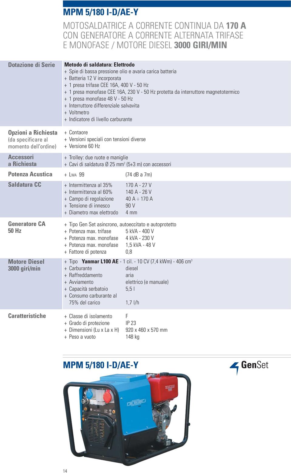 48 V - + Voltmetro + Indicatore di livello carburante Opzioni + Contaore + Versione 60 Hz + Trolley: due ruote e maniglie + Cavi di saldatura Ø 25 mm 2 (5+3 m) con accessori Potenza Acustica + LWA 99