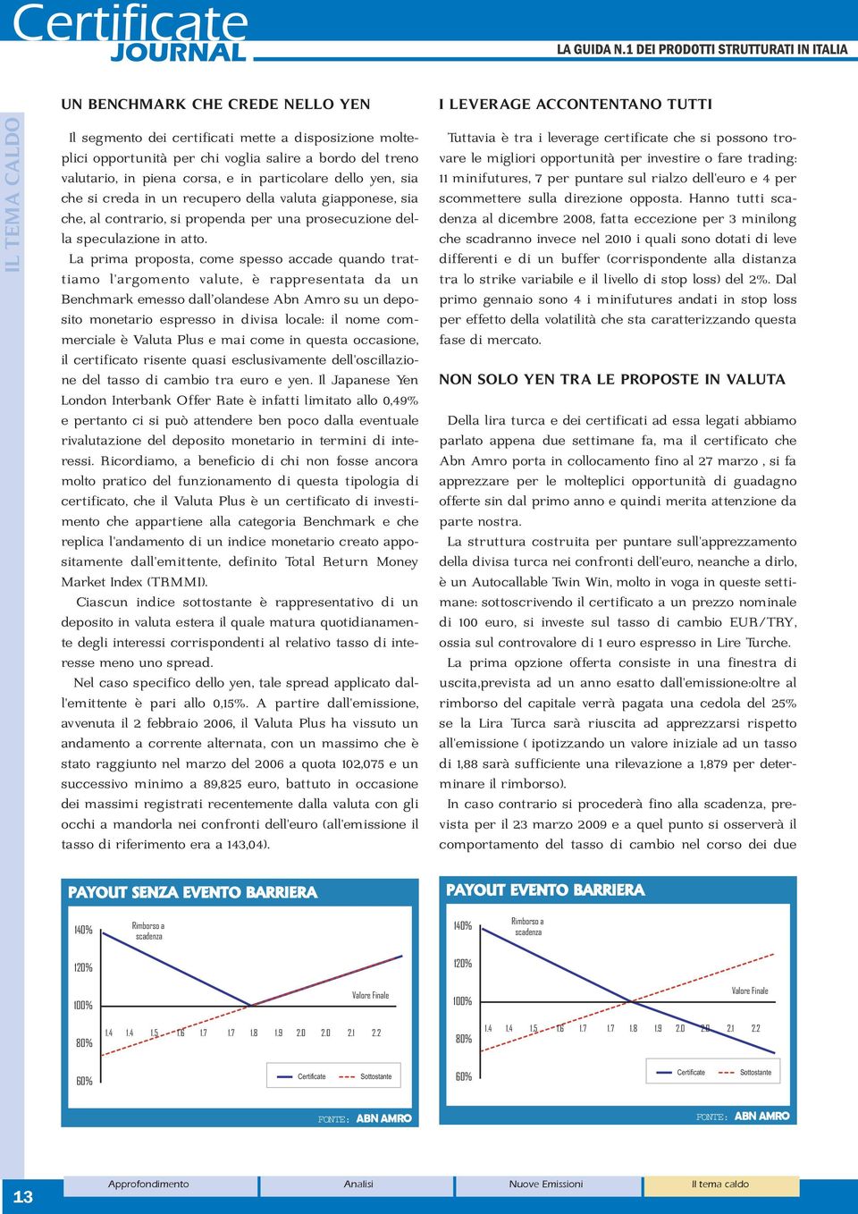 La prima proposta, come spesso accade quando trattiamo l'argomento valute, è rappresentata da un Benchmark emesso dall olandese Abn Amro su un deposito monetario espresso in divisa locale: il nome