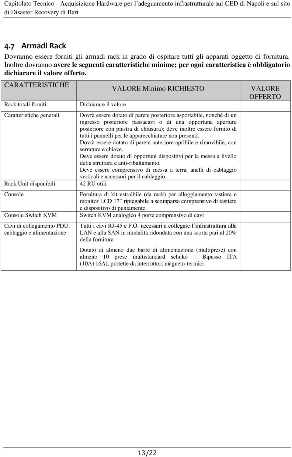 CARATTERISTICHE Rack totali forniti Caratteristiche generali Rack Unit disponibili Console Console Switch KVM Cavi di collegamento PDU, cablaggio e alimentazione VALORE Minimo RICHIESTO Dovrà essere