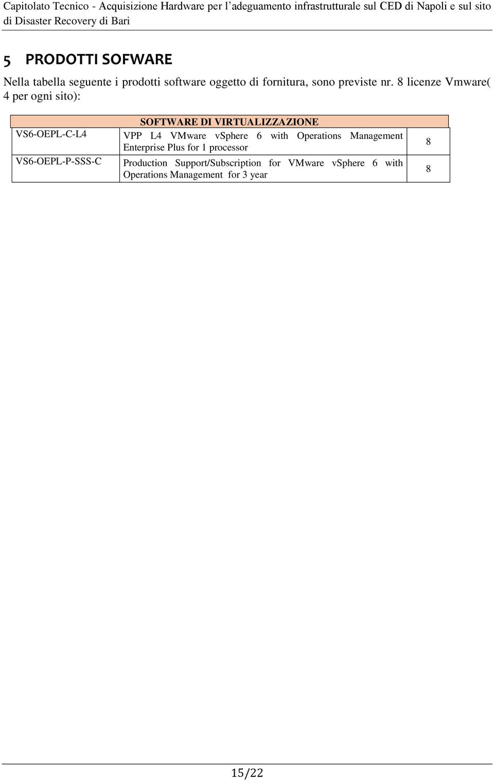 8 licenze Vmware( 4 per ogni sito): VS6-OEPL-C-L4 VS6-OEPL-P-SSS-C SOFTWARE DI VIRTUALIZZAZIONE
