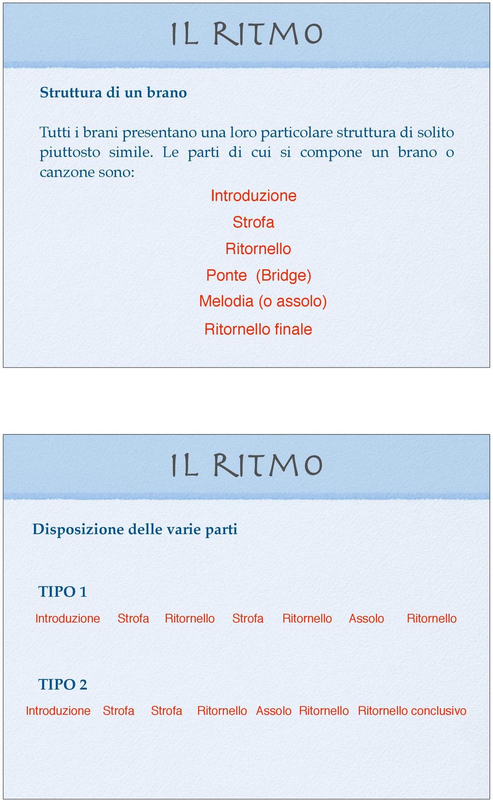 Le parti di cui si compone un brano o canzone sono: Introduzione Strofa Ritornello Ponte (Bridge) Melodia (o