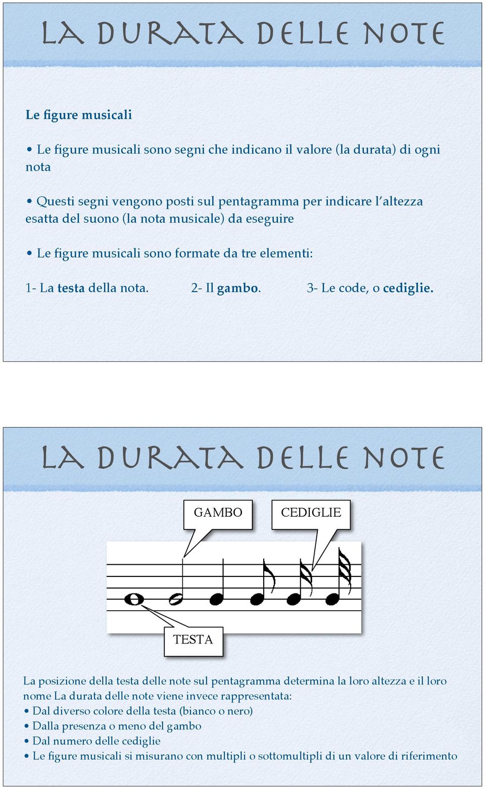 e l altezza e la durata sono due parametri fondamentali nella scrittura della musica. a leggere alcune semplici Questi figure segni musicali vengono e pause.