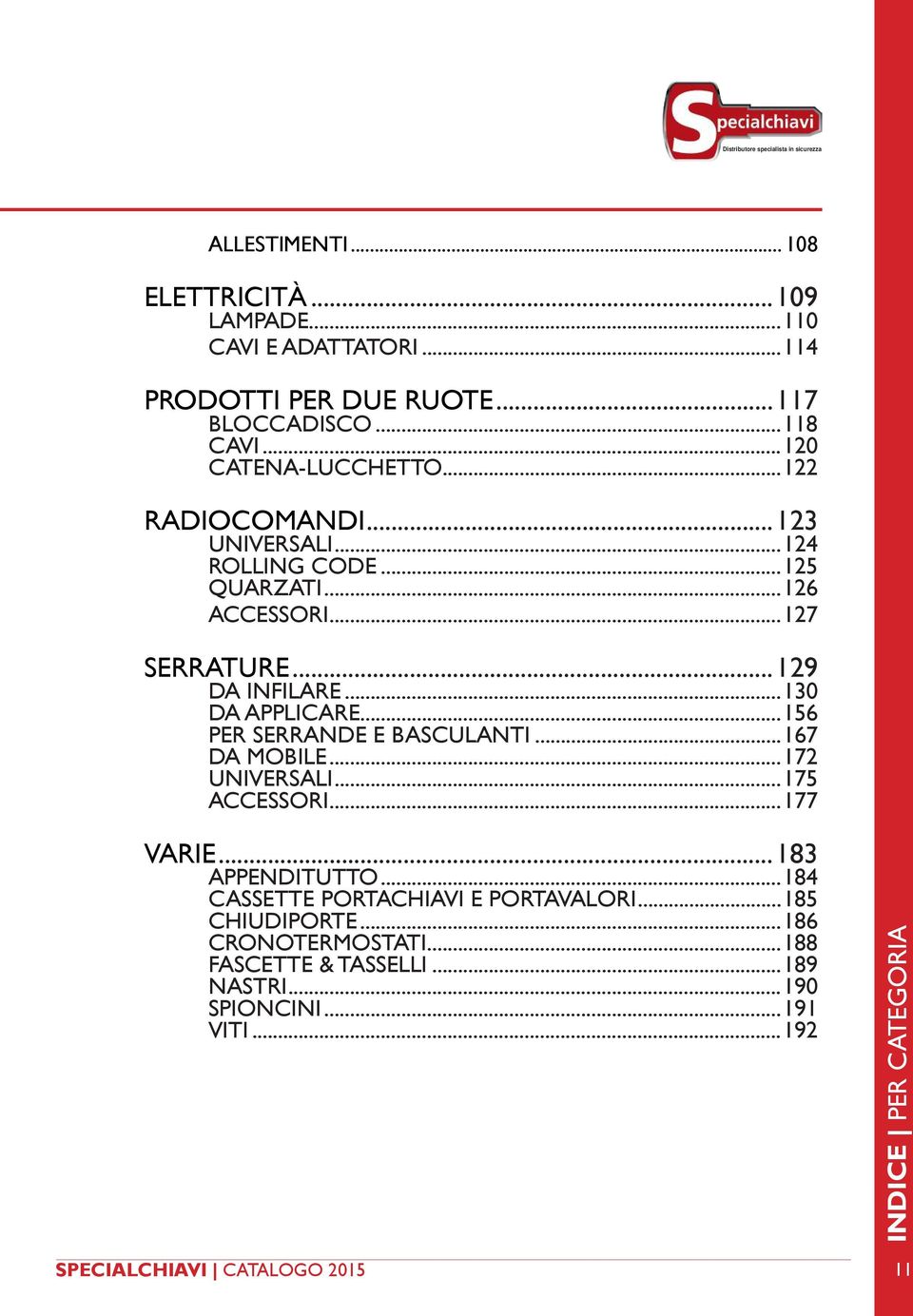 ..130 DA APPLICARE...156 PER SERRANDE E BASCULANTI...167 DA MOBILE...172 UNIVERSALI...175 ACCESSORI...177 VARIE...183 APPENDITUTTO.