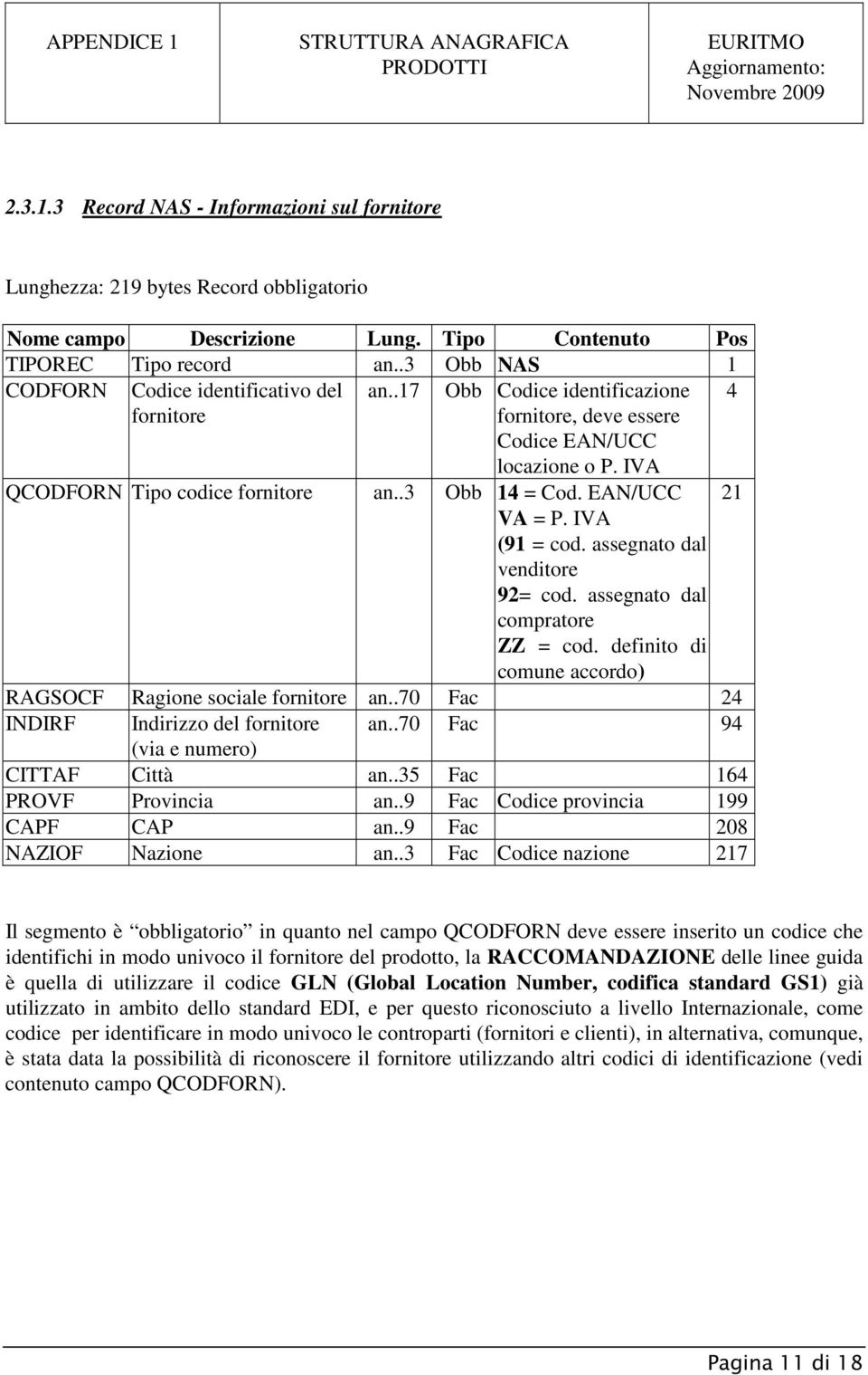 EAN/UCC 21 VA = P. IVA (91 = cod. assegnato dal venditore 92= cod. assegnato dal compratore ZZ = cod. definito di comune accordo) RAGSOCF Ragione sociale fornitore an.