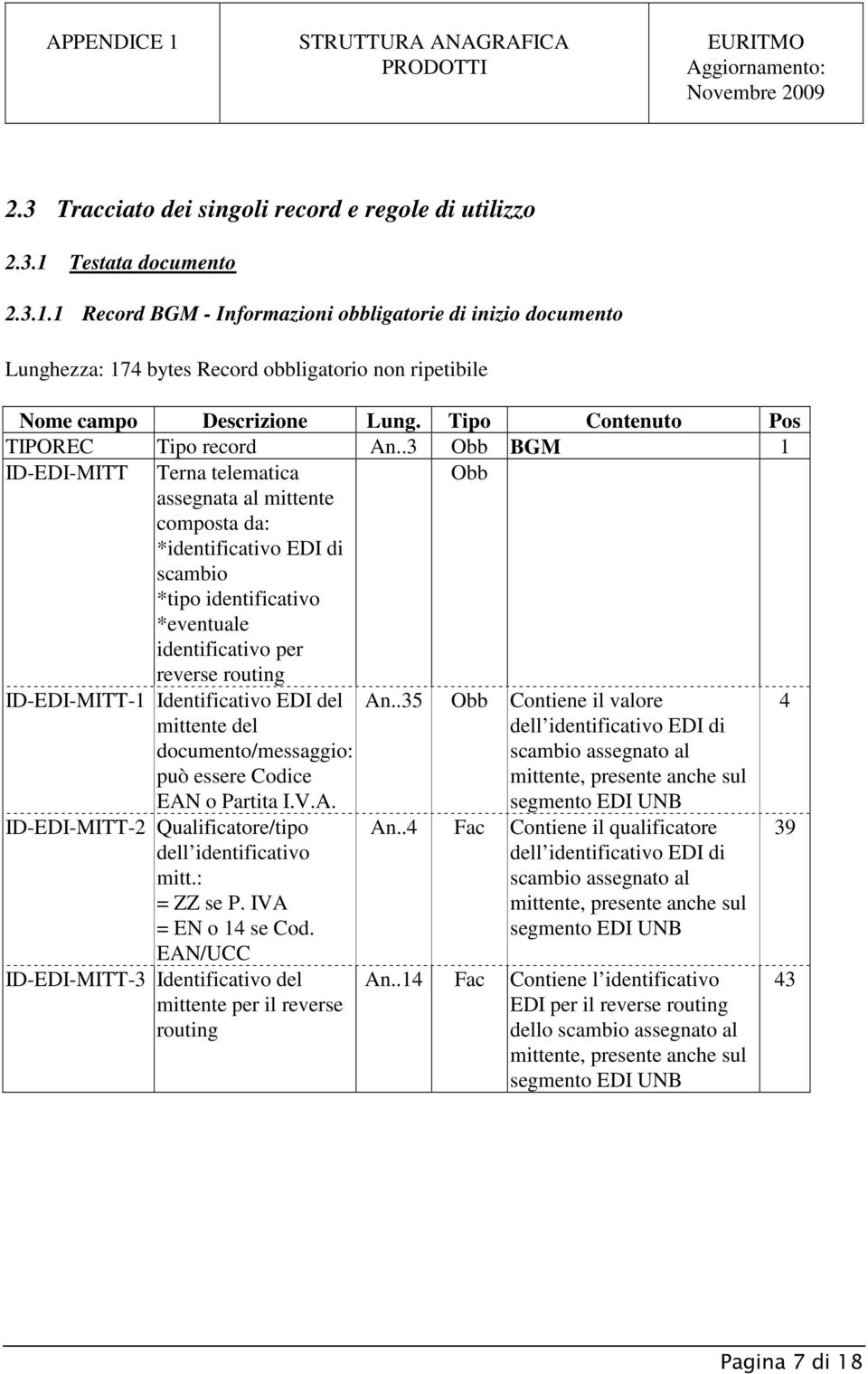 Tipo Contenuto Pos TIPOREC Tipo record Obb BGM 1 ID-EDI-MITT Terna telematica Obb assegnata al mittente composta da: *identificativo EDI di scambio *tipo identificativo *eventuale identificativo per