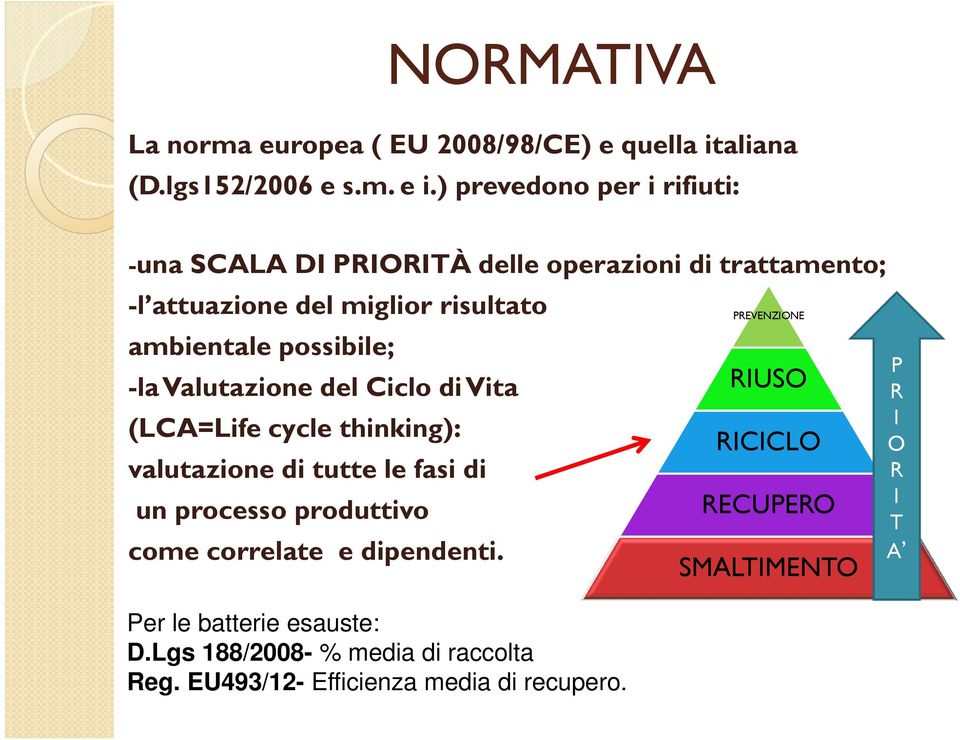 possibile; -la Valutazione del Ciclo di Vita (LCA=Lifecyclethinking): valutazione di tutte le fasi di un processo produttivo come