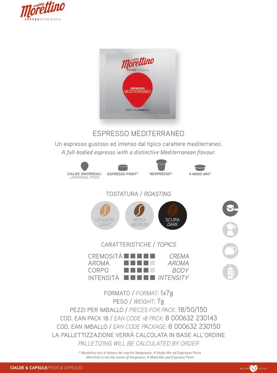 ESPRESSO POINT* NESPRESSO* A MODO MIO* PEZZI PER IMBALLO / PIECES FOR PACK: 18/50/150 COD.