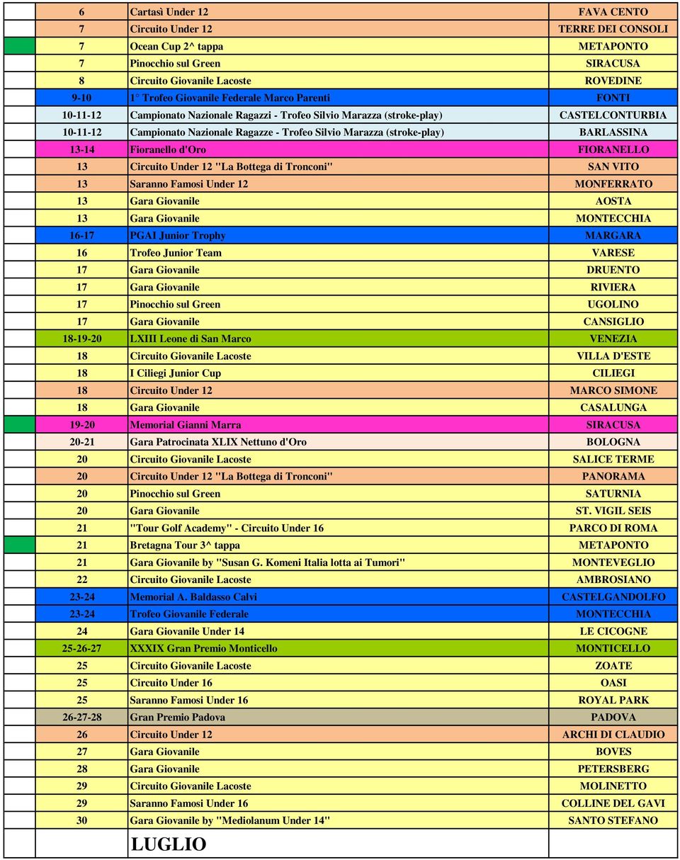 BARLASSINA 13-14 Fioranello d'oro FIORANELLO 13 Circuito Under 12 "La Bottega di Tronconi" SAN VITO 13 Saranno Famosi Under 12 MONFERRATO 13 Gara Giovanile AOSTA 13 Gara Giovanile MONTECCHIA 16-17
