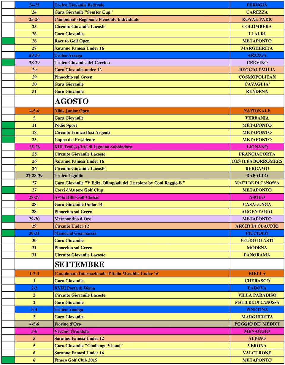 sul Green COSMOPOLITAN 30 Gara Giovanile CAVAGLIA' 31 Gara Giovanile RENDENA AGOSTO 4-5-6 Nikis Junior Open NAZIONALE 5 Gara Giovanile VERBANIA 11 Podio Sport METAPONTO 18 Circuito Franco Bosi