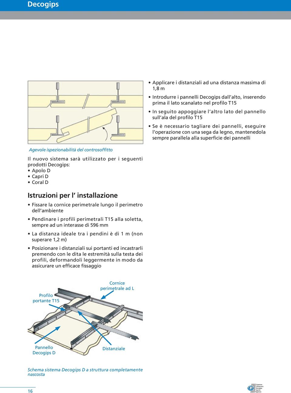 del controsoffitto Il nuovo sistema sarà utilizzato per i seguenti prodotti Decogips: Apolo D Capri D Coral D Istruzioni per l installazione Fissare la cornice perimetrale lungo il perimetro dell
