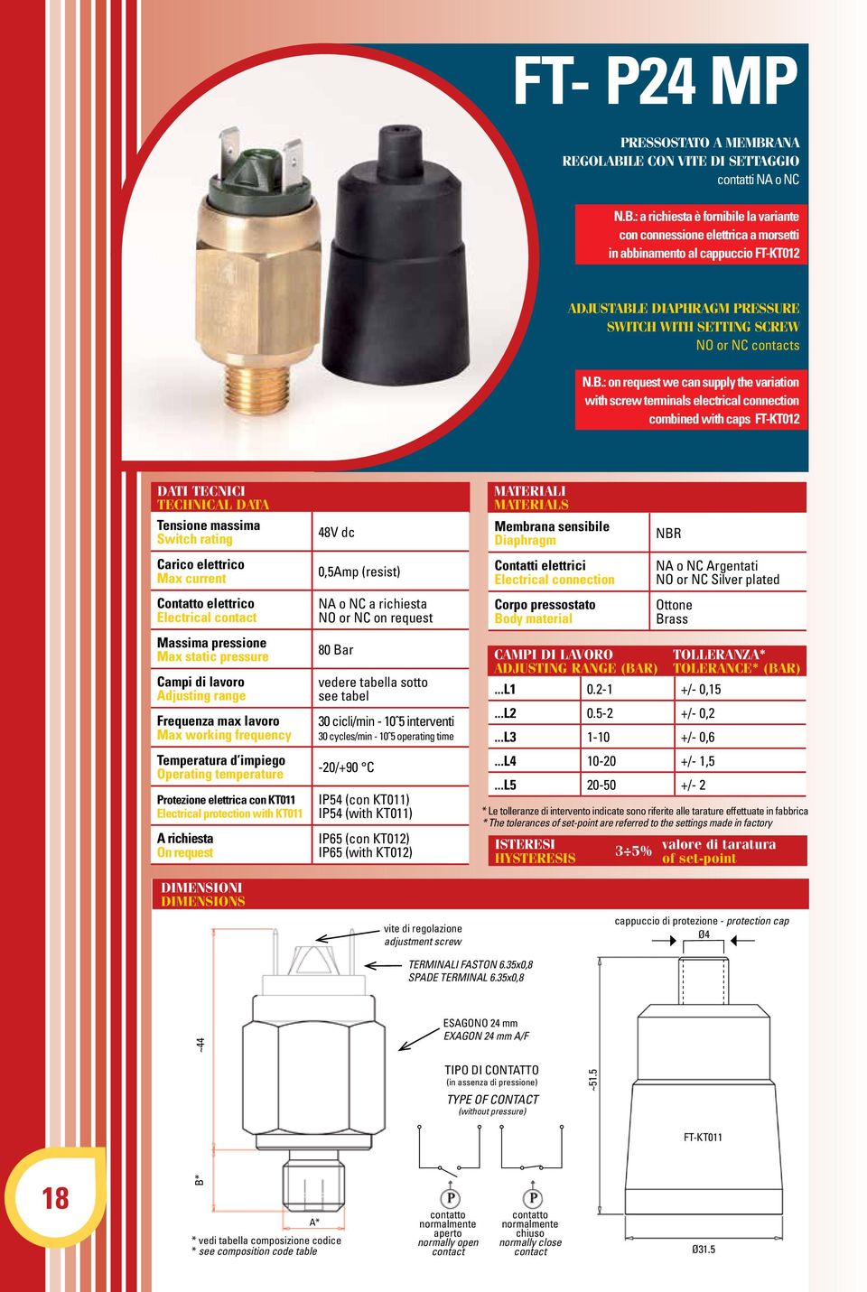 : on request we can supply the variation with screw terminals electrical connection combined with caps FT-KT012 dati tecnici technical data Tensione massima Switch rating Carico elettrico Max current