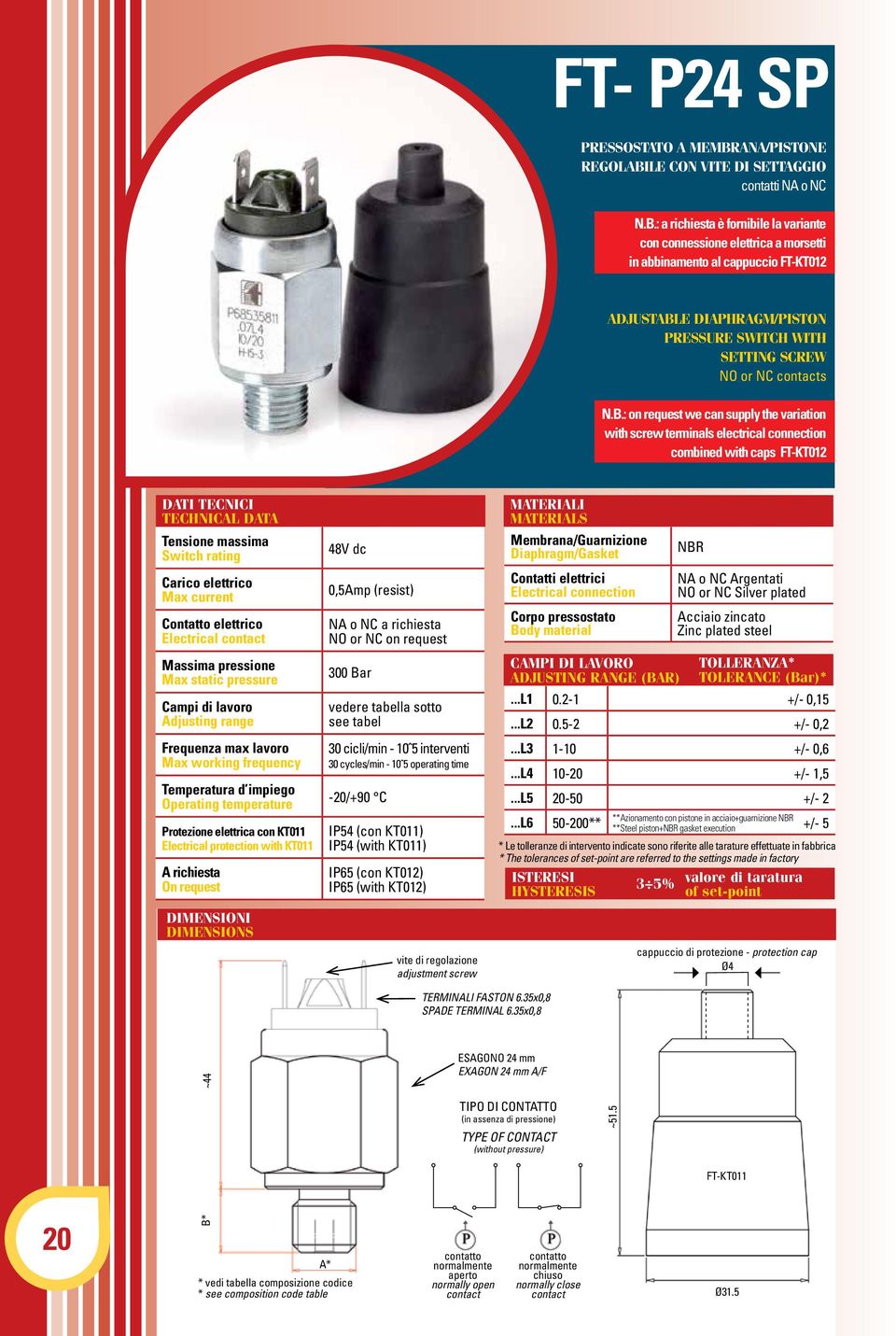 : on request we can supply the variation with screw terminals electrical connection combined with caps FT-KT012 dati tecnici technical data Tensione massima Switch rating Carico elettrico Max current