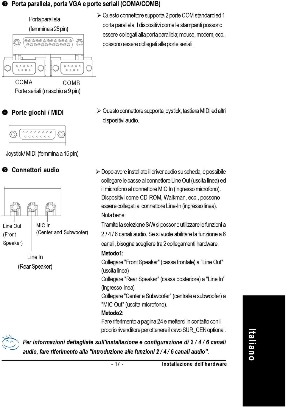 COMA COMB Porte seriali (maschio a 9 pin) Porte giochi / MIDI Questo connettore supporta joystick, tastiera MIDI ed altri dispositivi audio.