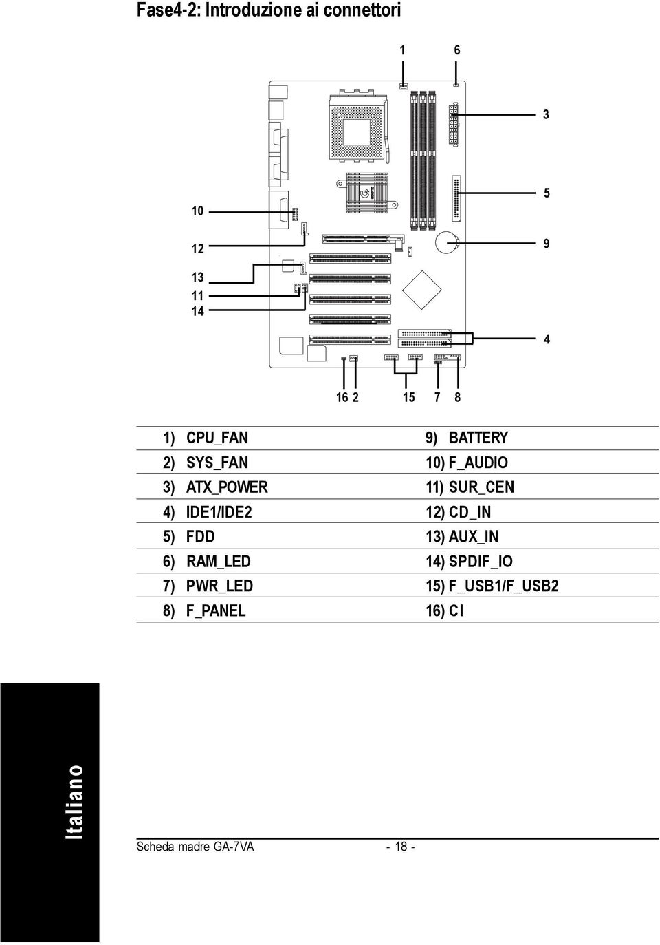 7) PWR_LED 8) F_PANEL 9) BATTERY 0) F_AUDIO ) SUR_CEN 2) CD_IN