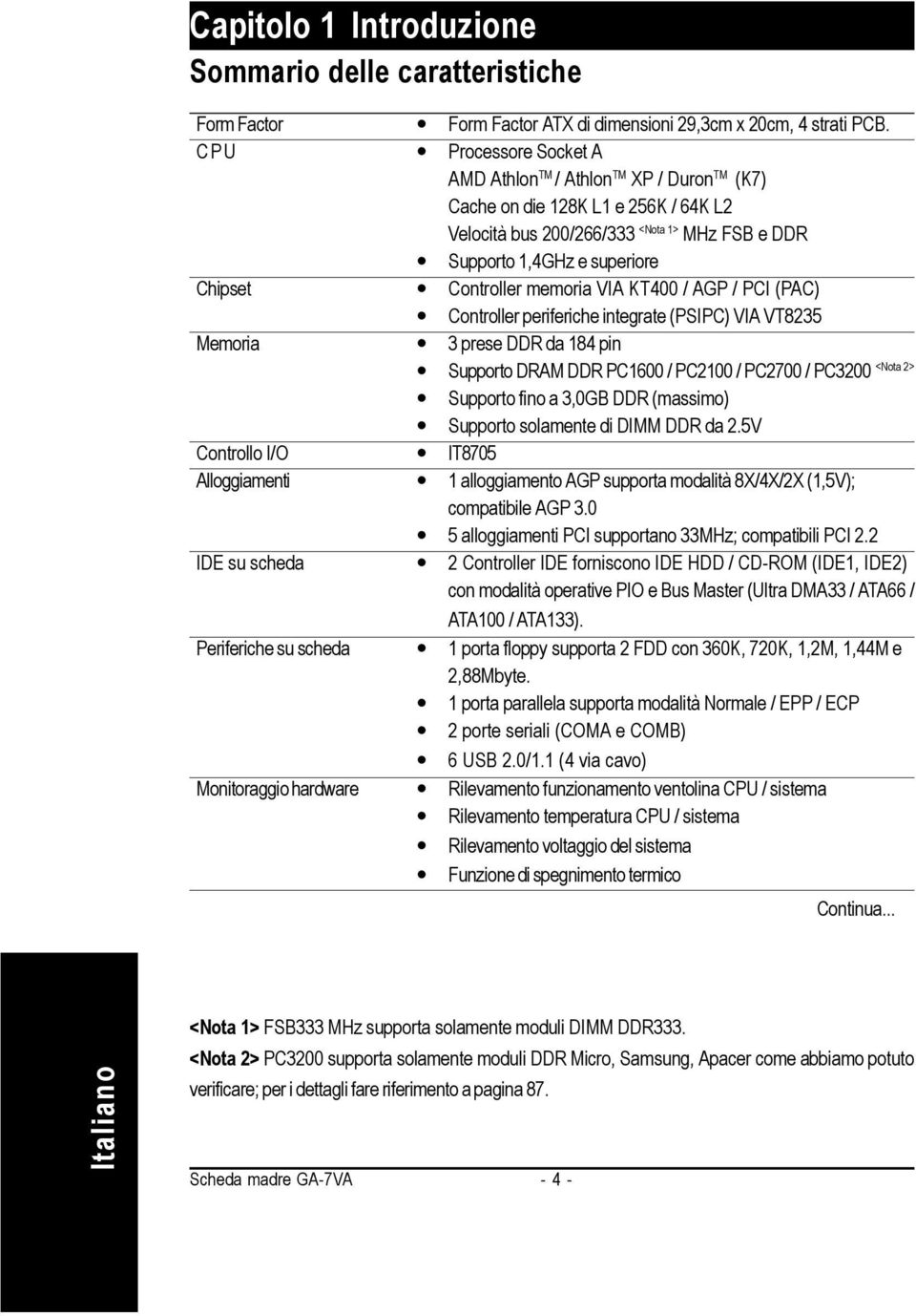 memoria VIA KT400 / AGP / PCI (PAC) Controller periferiche integrate (PSIPC) VIA VT8235 Memoria 3 prese DDR da 84 pin <Nota 2> Supporto DRAM DDR PC600 / PC200 / PC2700 / PC3200 Supporto fino a 3,0GB