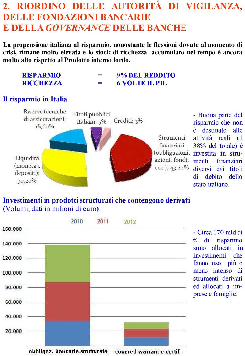 RISPARMIO = 9% DEL REDDITO RICCHEZZA = 6 VOLTE IL PIL Il risparmio in Italia Investimenti in prodotti strutturati che contengono derivati (Volumi; dati in milioni di euro) - Buona parte del risparmio