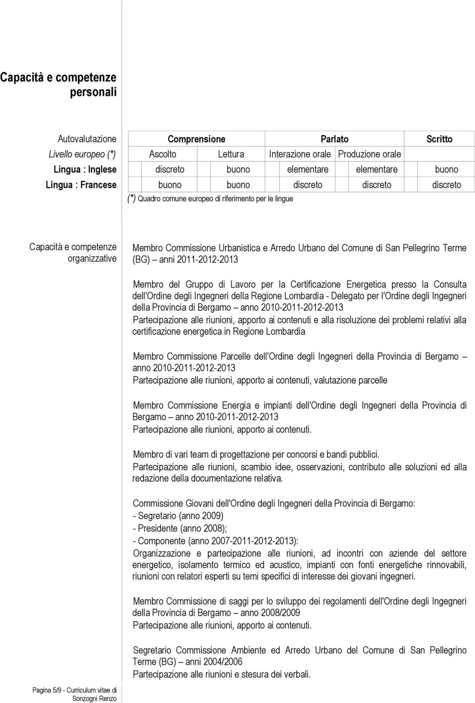 Arredo Urbano del Comune di San Pellegrino Terme (BG) anni 2011-2012-2013 Membro del Gruppo di Lavoro per la Certificazione Energetica presso la Consulta dell'ordine degli Ingegneri della Regione