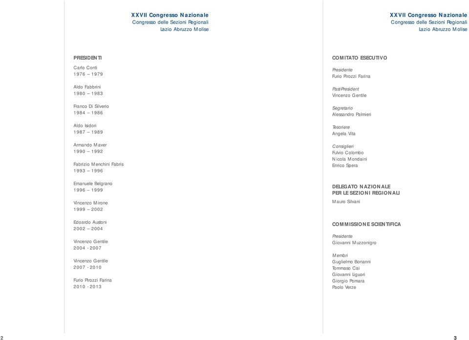 2002 2004 Vincenzo Gentile 2004-2007 Vincenzo Gentile 2007-2010 Furio Pirozzi Farina 2010-2013 COMITATO ESECUTIVO Presidente Furio Pirozzi Farina Past-President Vincenzo Gentile Segretario Alessandro
