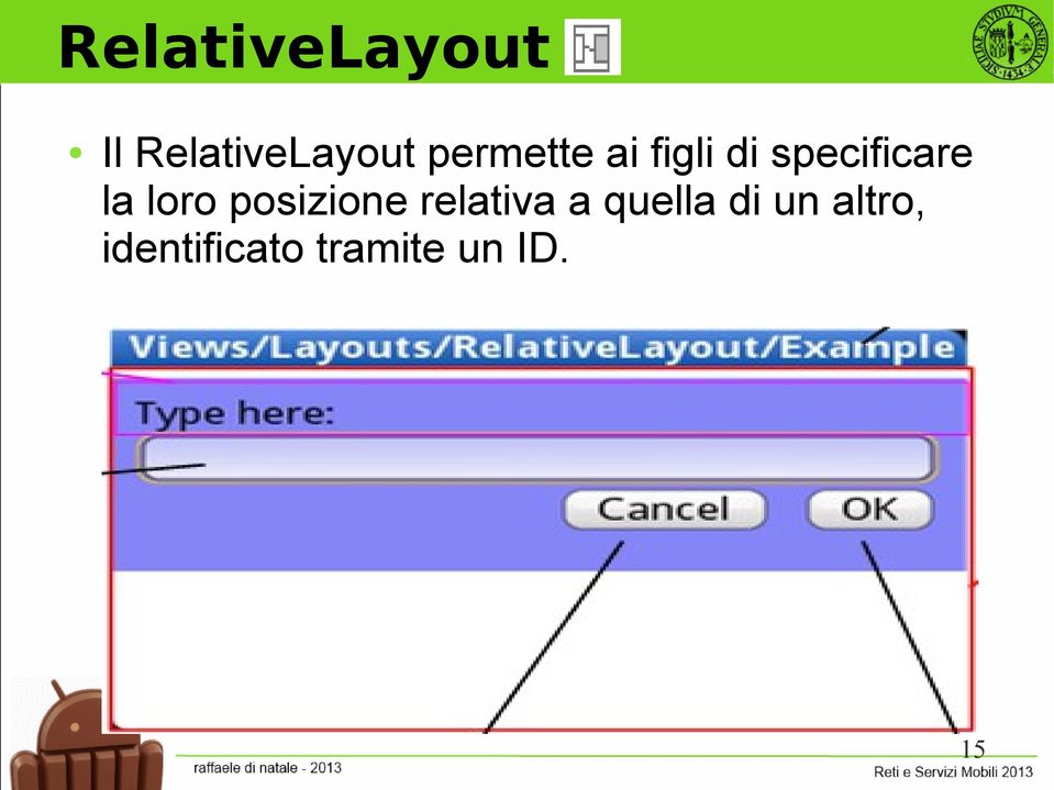 loro posizione relativa a quella di