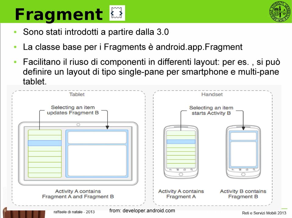 fragment Facilitano il riuso di componenti in differenti layout: per