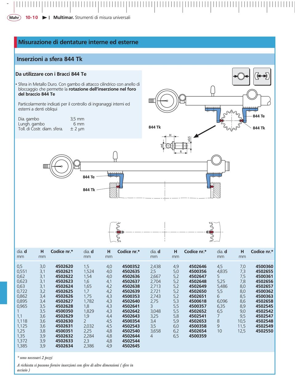 esterni a denti obliqui Dia. gambo 3,5 mm Lungh. gambo 6 mm Toll. di Costr. diam. sfera. ± 2 µm dia. d H Codice nr.