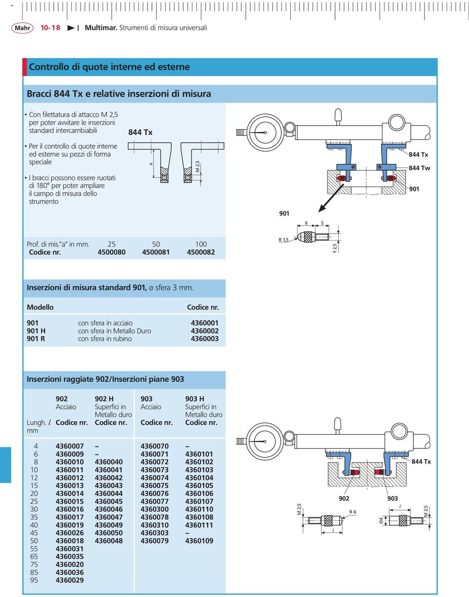 4500080 4500081 450008 inserzioni di misura standard 901, ø sfera 3 mm. Modello Codice nr.