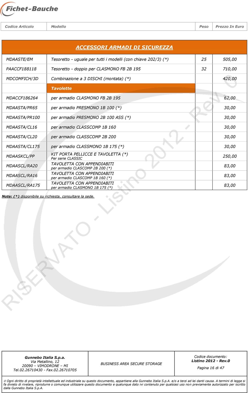 ASS (*) 30,00 MDAASTA/CL16 per armadio CLASSCOMP 1B 160 30,00 MDAASTA/CL20 per armadio CLASSCOMP 2B 200 30,00 MDAASTA/CL175 per armadio CLASSMONO 1B 175 (*) 30,00 MDAASKCL/PP MDAASCL/RA20