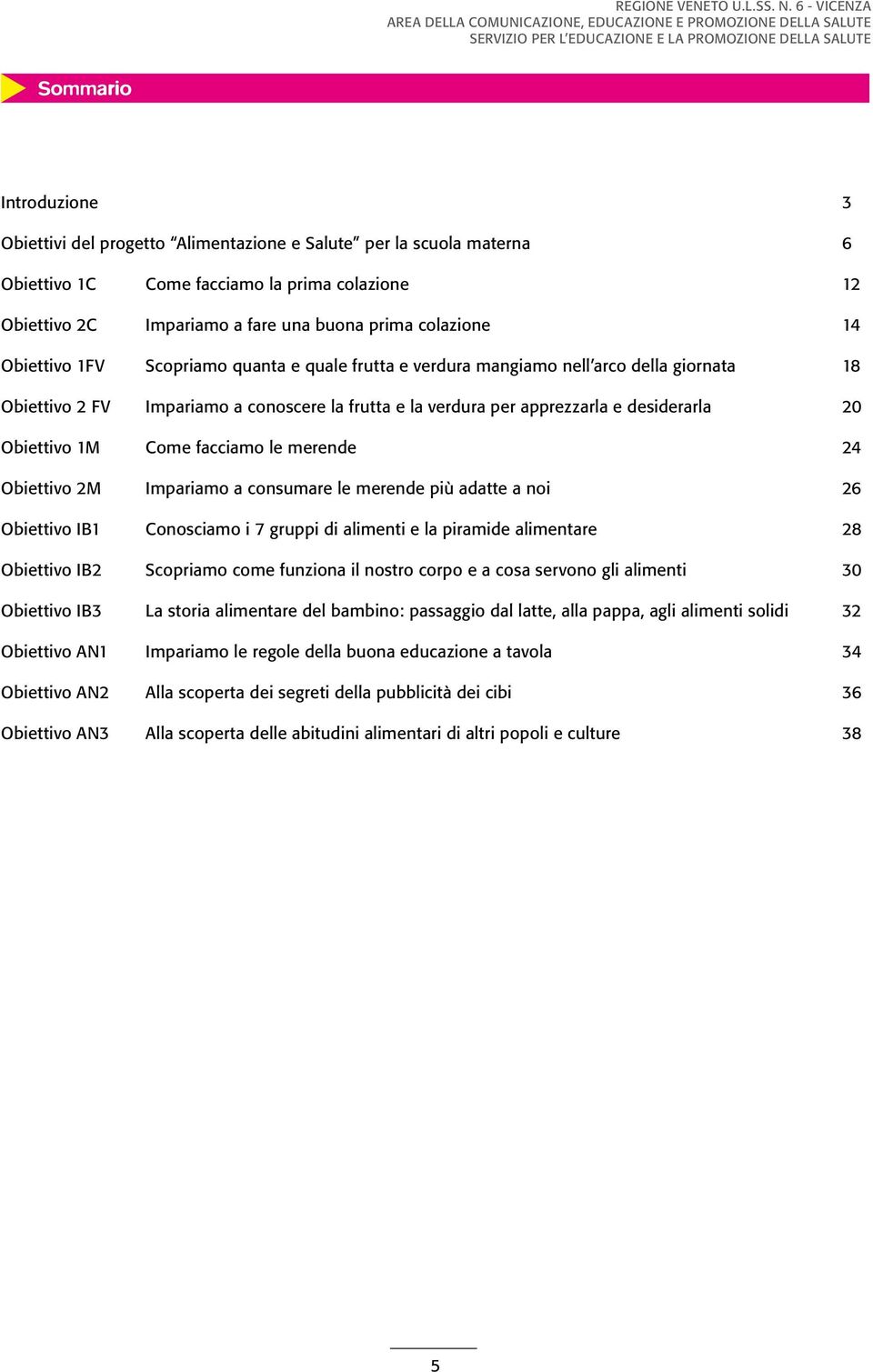 conoscere la frutta e la verdura per apprezzarla e desiderarla 20 Obiettivo 1M Come facciamo le merende 24 Obiettivo 2M Impariamo a consumare le merende più adatte a noi 26 Obiettivo IB1 Conosciamo i