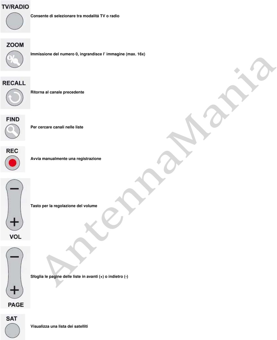 16x) Ritorna al canale precedente Per cercare canali nelle liste Avvia manualmente