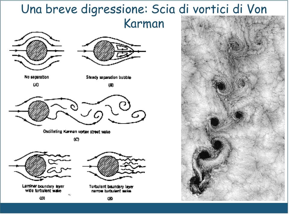 Scia di