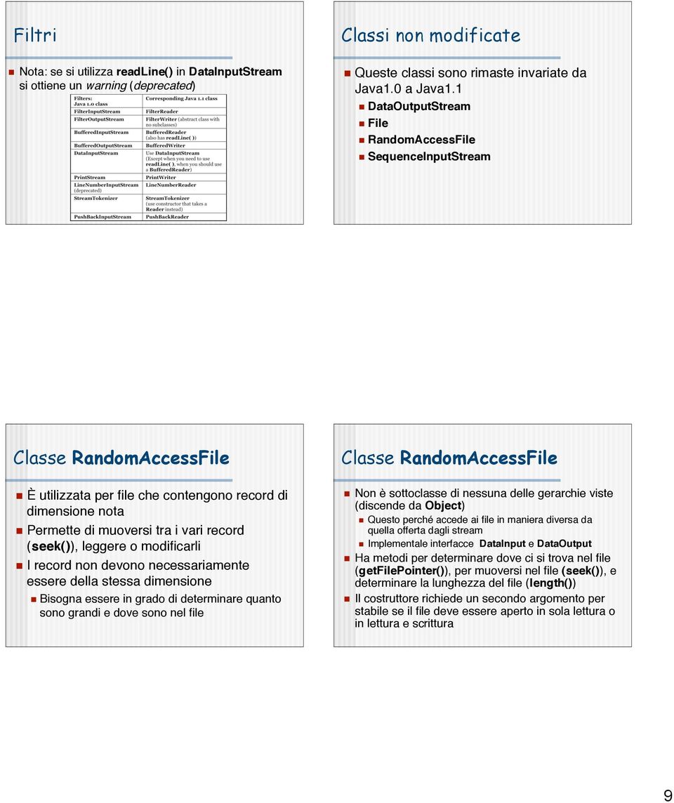 leggere o modificarli I record non devono necessariamente essere della stessa dimensione Bisogna essere in grado di determinare quanto sono grandi e dove sono nel file Classe RandomAccessFile Non è